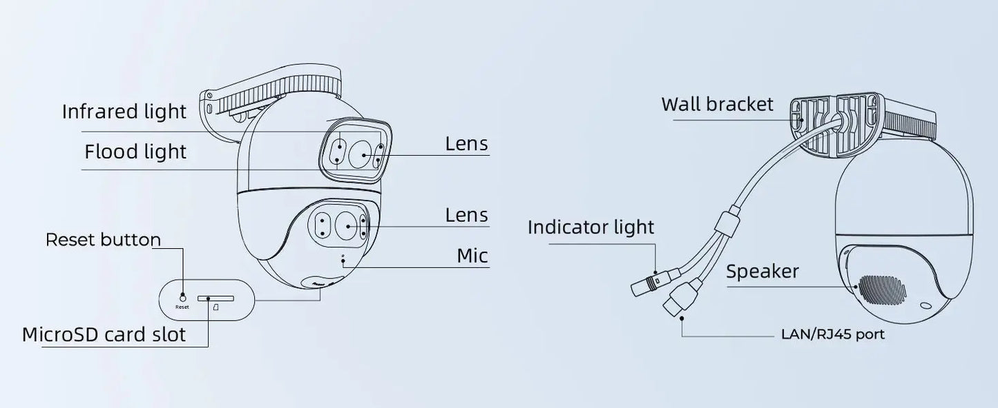 IMILAB Outdoor Surveillance Camera Dual Lens 360° PTZ Camera Colour Night Vision WiFi/LAN 7/24 Work EC6 Dual With MiHome App - Ai - TechWorld