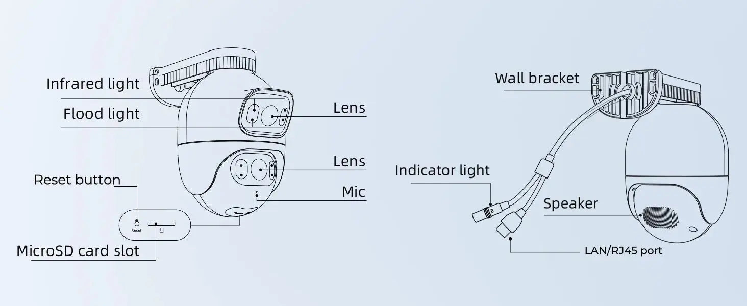 IMILAB Outdoor Surveillance Camera Dual Lens 360° PTZ Camera Colour Night Vision WiFi/LAN 7/24 Work EC6 Dual With MiHome App - Ai - TechWorld