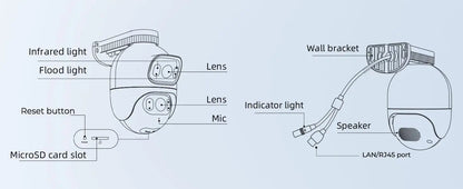 IMILAB Outdoor Surveillance Camera Dual Lens 360° PTZ Camera Colour Night Vision WiFi/LAN 7/24 Work EC6 Dual With MiHome App - Ai - TechWorld