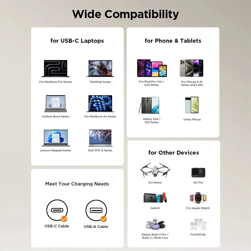 Joyroom PD 3.0 65W GaN Charger with Retractable USB C Cable Desktop Charger EU Plug Fast Charging for iPhone 16 15 Tablet Laptop - Ai - TechWorld