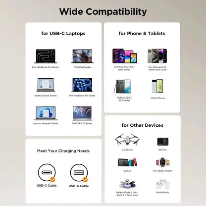 Joyroom PD 3.0 65W GaN Charger with Retractable USB C Cable Desktop Charger EU Plug Fast Charging for iPhone 16 15 Tablet Laptop - Ai - TechWorld