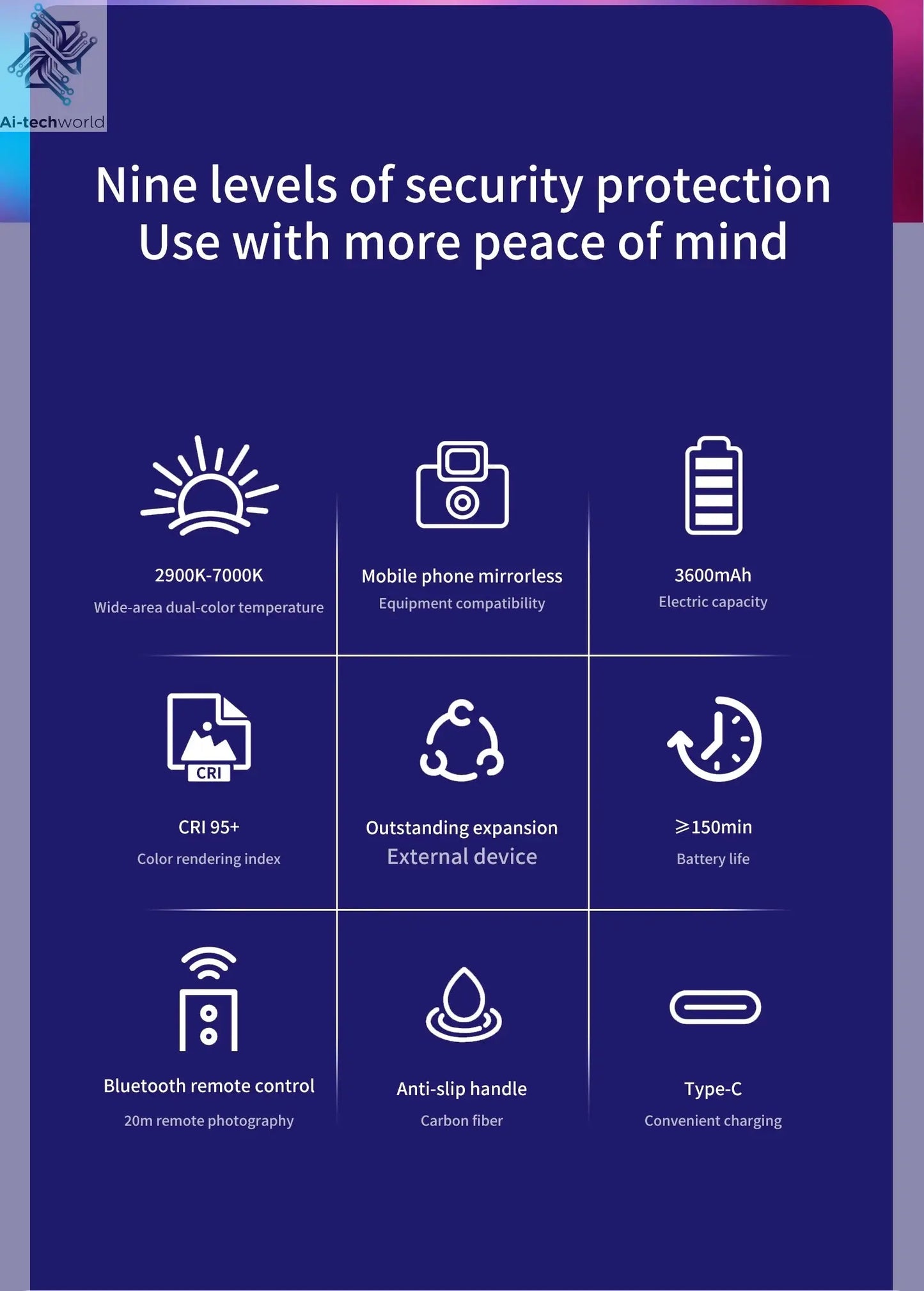 k03 Portable Handheld Ring LED Light New Rabbit Cage Lighting Photography Lamp for Mobile Live Broadcast Selfie Light Decoration Ai-TechWorld 