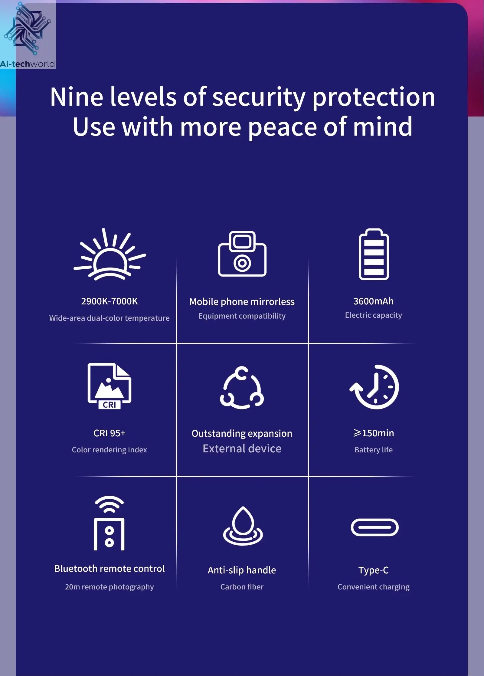 k03 Portable Handheld Ring LED Light New Rabbit Cage Lighting Photography Lamp for Mobile Live Broadcast Selfie Light Decoration Ai-TechWorld 