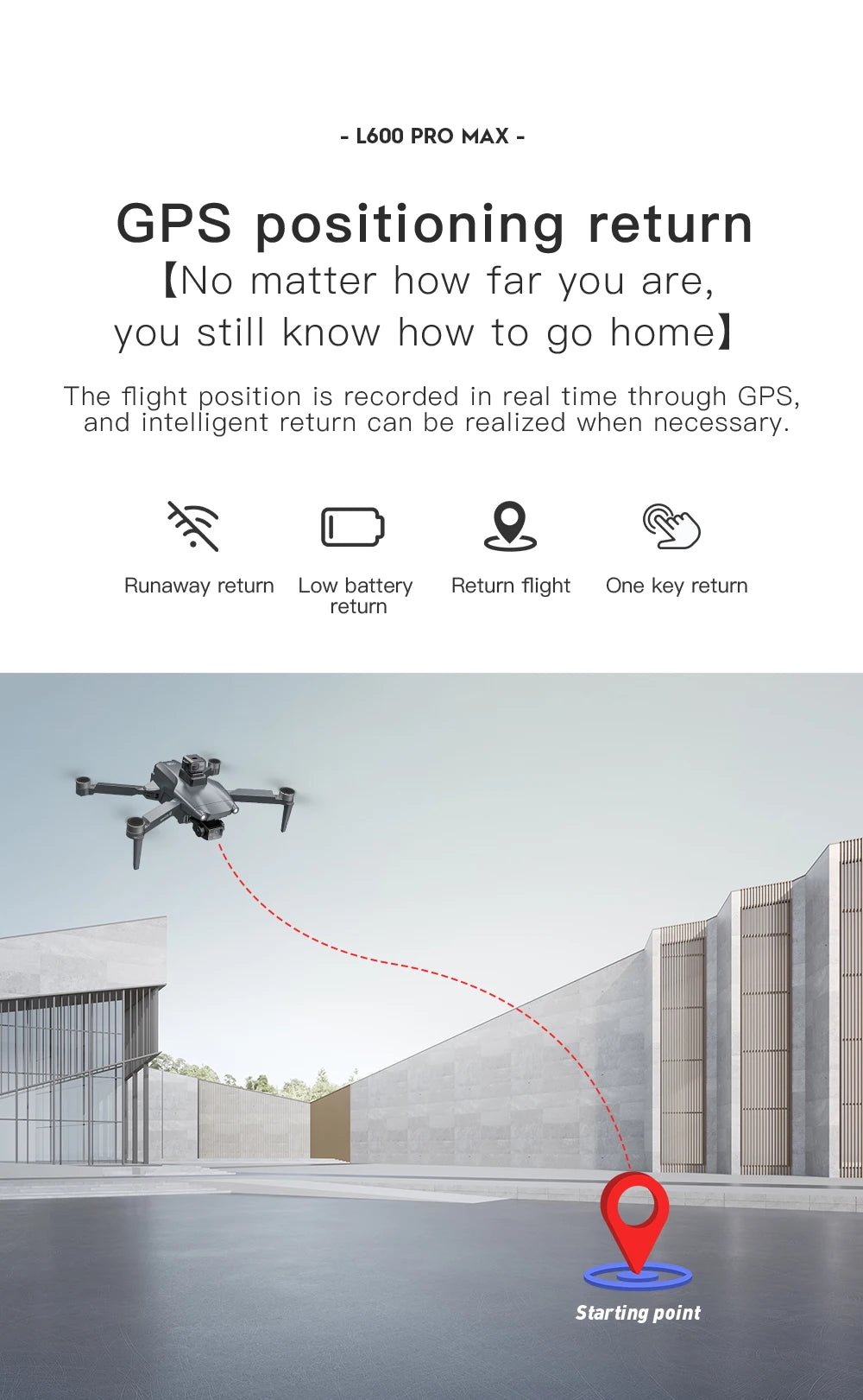 L600 PRO MAX GPS Drone Professional 4K 3-Axis PTZ HD Dual Camera Obstacle Avoidance Brushless Motor 5G WIFI RC Quadcopter Toys Ai-TechWorld