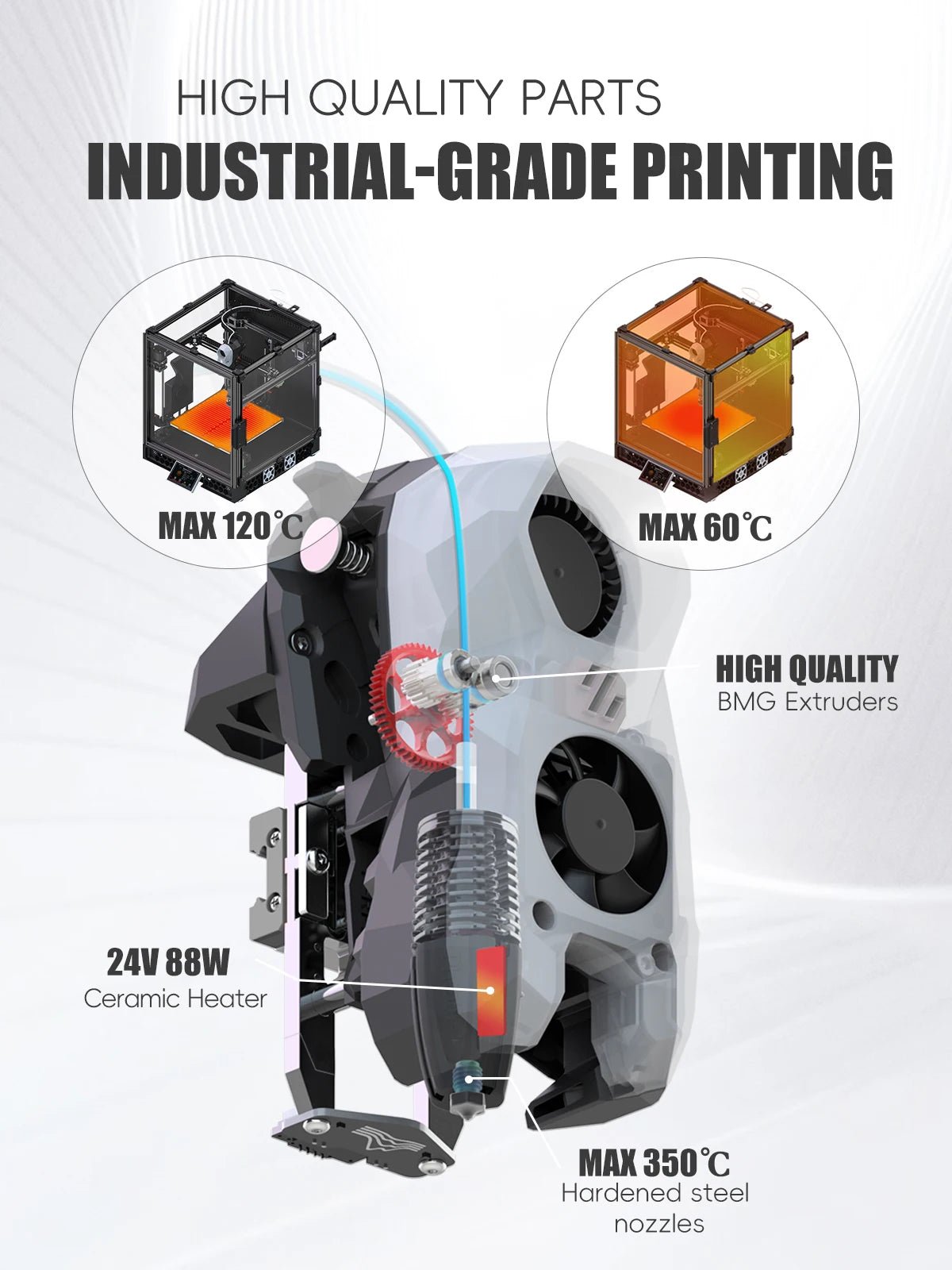 Latest SIBOOR Voron Trident [June,2024] 3D Printer with CNC Metal Structure 4AWD CoreXY DIY 3D Printer Kit AWD Components Ai-TechWorld