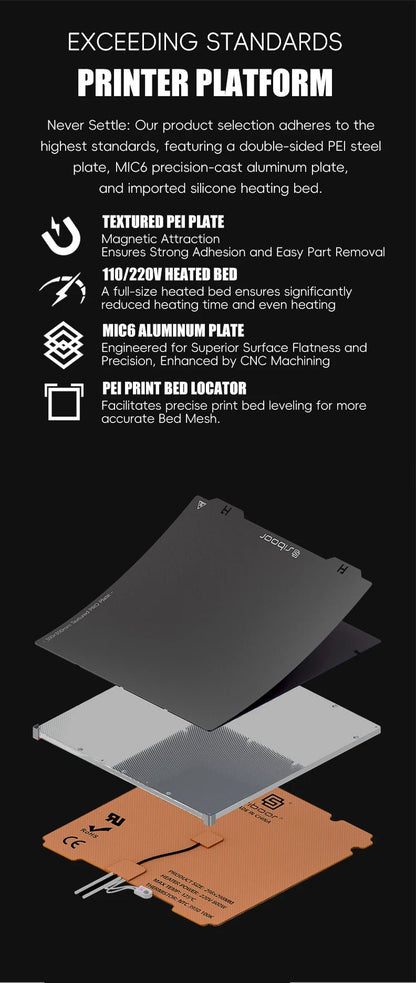 Latest SIBOOR Voron Trident [June,2024] 3D Printer with CNC Metal Structure 4AWD CoreXY DIY 3D Printer Kit AWD Components Ai-TechWorld