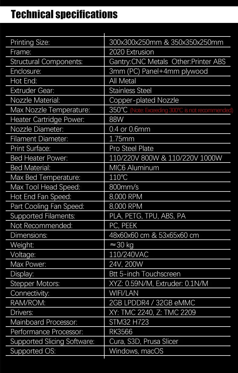 Latest SIBOOR Voron Trident [June,2024] 3D Printer with CNC Metal Structure 4AWD CoreXY DIY 3D Printer Kit AWD Components Ai-TechWorld