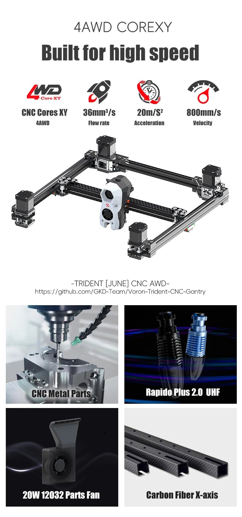 Latest SIBOOR Voron Trident [June,2024] 3D Printer with CNC Metal Structure 4AWD CoreXY DIY 3D Printer Kit AWD Components Ai-TechWorld
