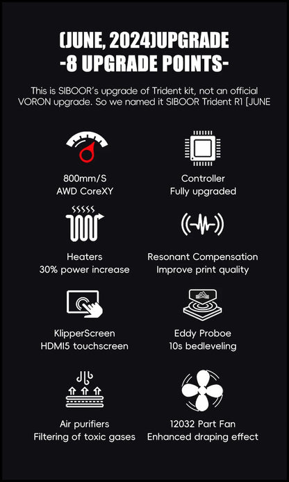 Latest SIBOOR Voron Trident [June,2024] 3D Printer with CNC Metal Structure 4AWD CoreXY DIY 3D Printer Kit AWD Components Ai-TechWorld