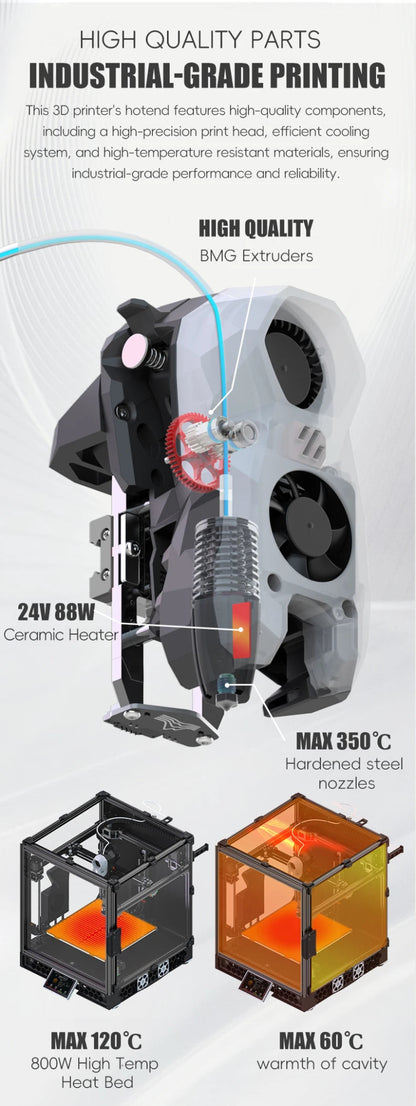 Latest SIBOOR Voron Trident [June,2024] 3D Printer with CNC Metal Structure 4AWD CoreXY DIY 3D Printer Kit AWD Components Ai-TechWorld