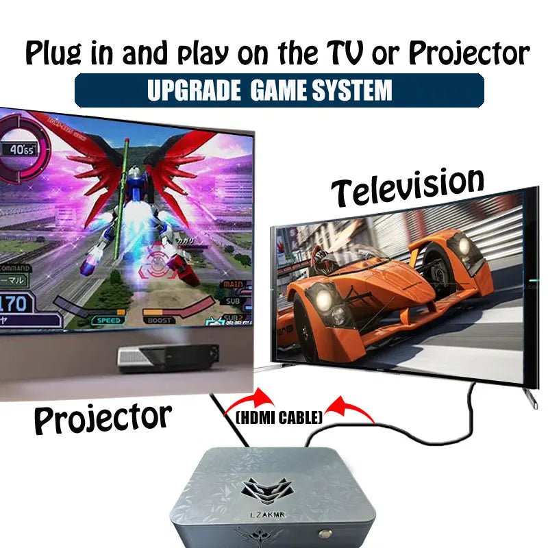 LZAKMR NEW Upgrade AK1 Pro Game Box Dual System Windows11 2TB Game System 99999+GAME For PS2 PS3 WII SS GAMECUBE Sega Saturn - Ai - TechWorld