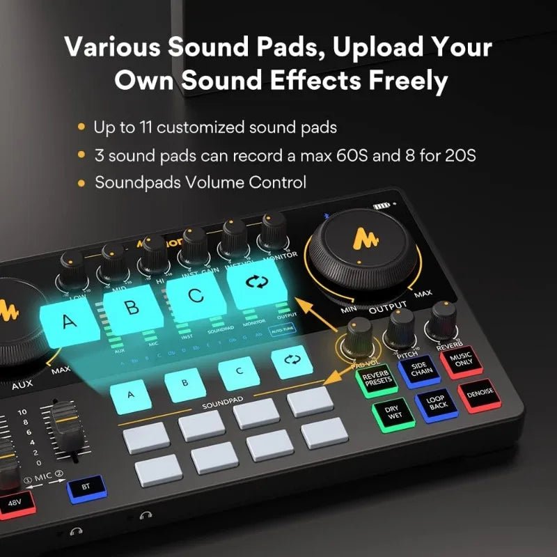 MaonoCaster-Podcast Equipment , XLR Condenser Microphone, and 3.5MM Mic for Podcast Recording, Streaming, DJ (AME2 Duo) Ai-TechWorld