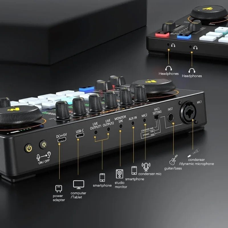 MaonoCaster-Podcast Equipment , XLR Condenser Microphone, and 3.5MM Mic for Podcast Recording, Streaming, DJ (AME2 Duo) Ai-TechWorld