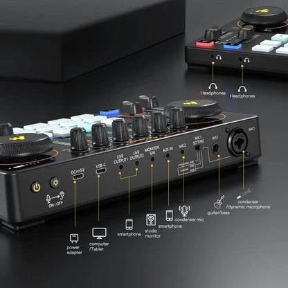 MaonoCaster-Podcast Equipment , XLR Condenser Microphone, and 3.5MM Mic for Podcast Recording, Streaming, DJ (AME2 Duo) Ai-TechWorld