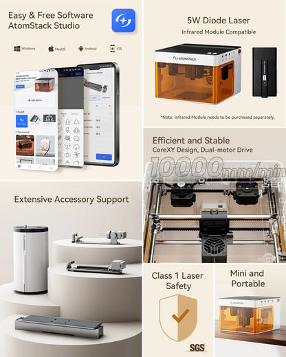 Mini Enclosed Laser Engraving Machine – 5W Diode Laser with High Precision ai-techworld