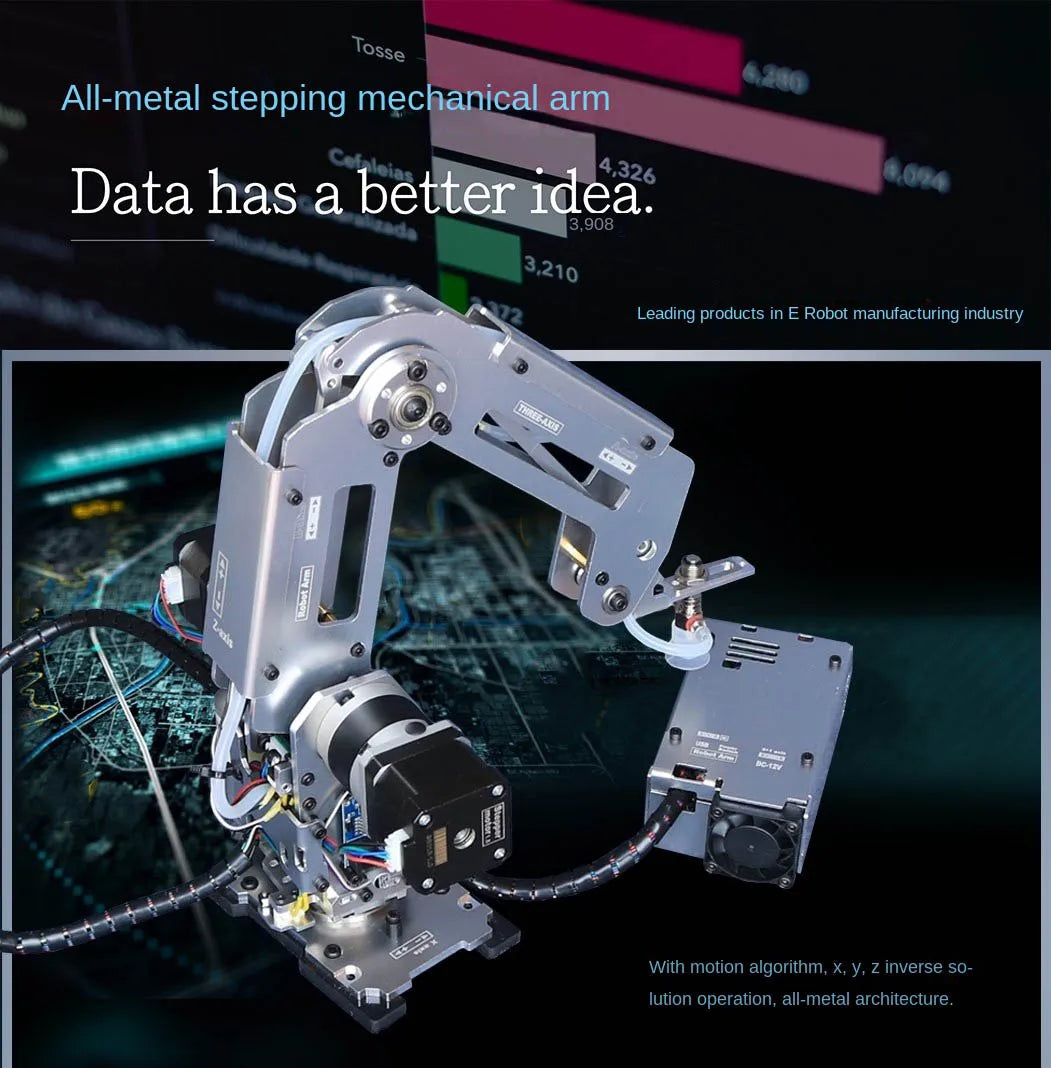 Multi Axis Robotic Arm Industrial Stepping Metal Manipulator For Arduino 2560 Robot DIY Kit with Suction Cup/Stepper Motor Claw Ai-TechWorld 