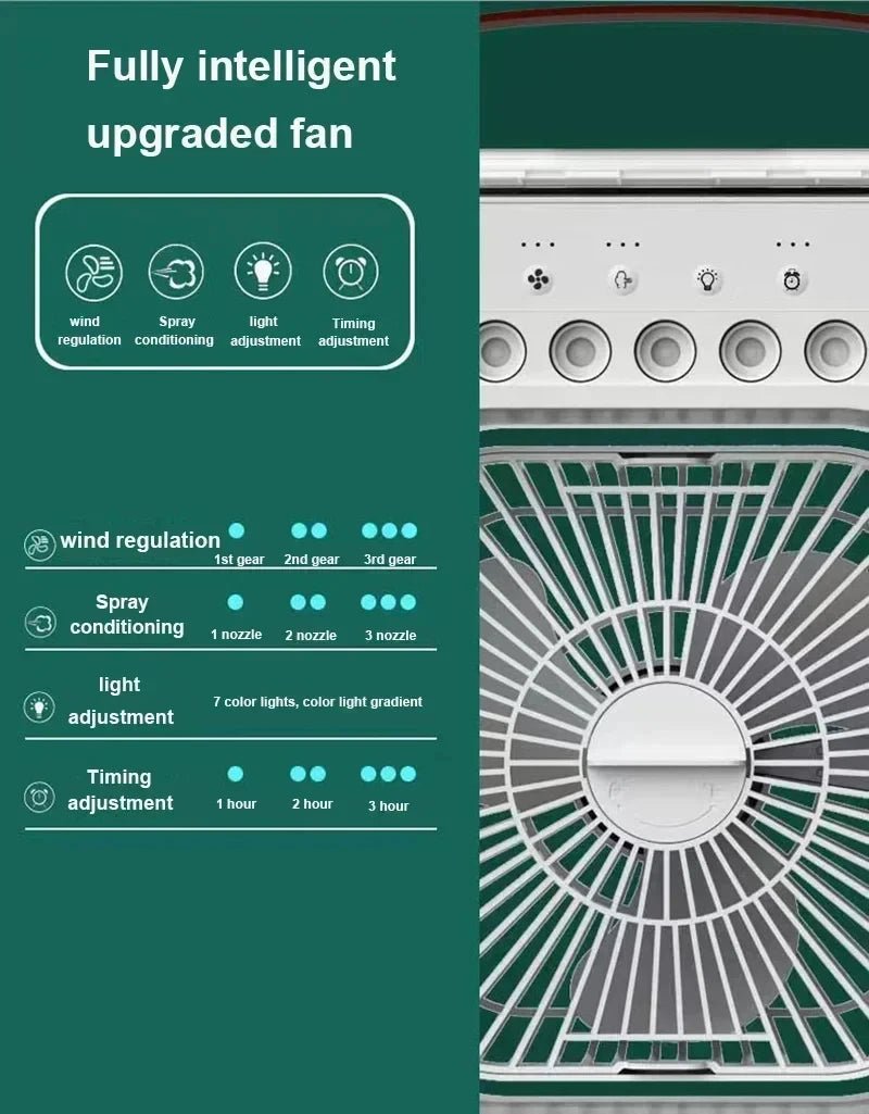 Portable 3-In-1 Fan Air Cooler w/ LED Night Light - Versatile Office/Home Cooling Solution Ai-TechWorld