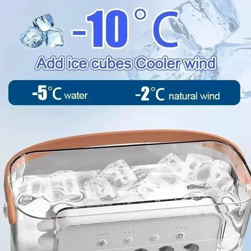 Portable 3-In-1 Fan Air Cooler w/ LED Night Light - Versatile Office/Home Cooling Solution Ai-TechWorld