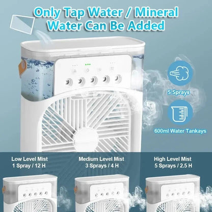 Portable 3-In-1 Fan Air Cooler w/ LED Night Light - Versatile Office/Home Cooling Solution Ai-TechWorld