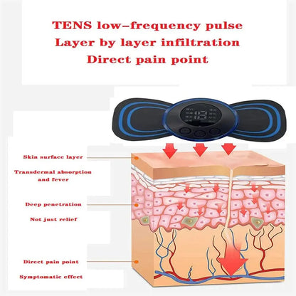 New Cervical Massage Device Mini Massager Micro Current Neck Portable Shoulder Massager to Relieve Fatigue - Ai - TechWorld
