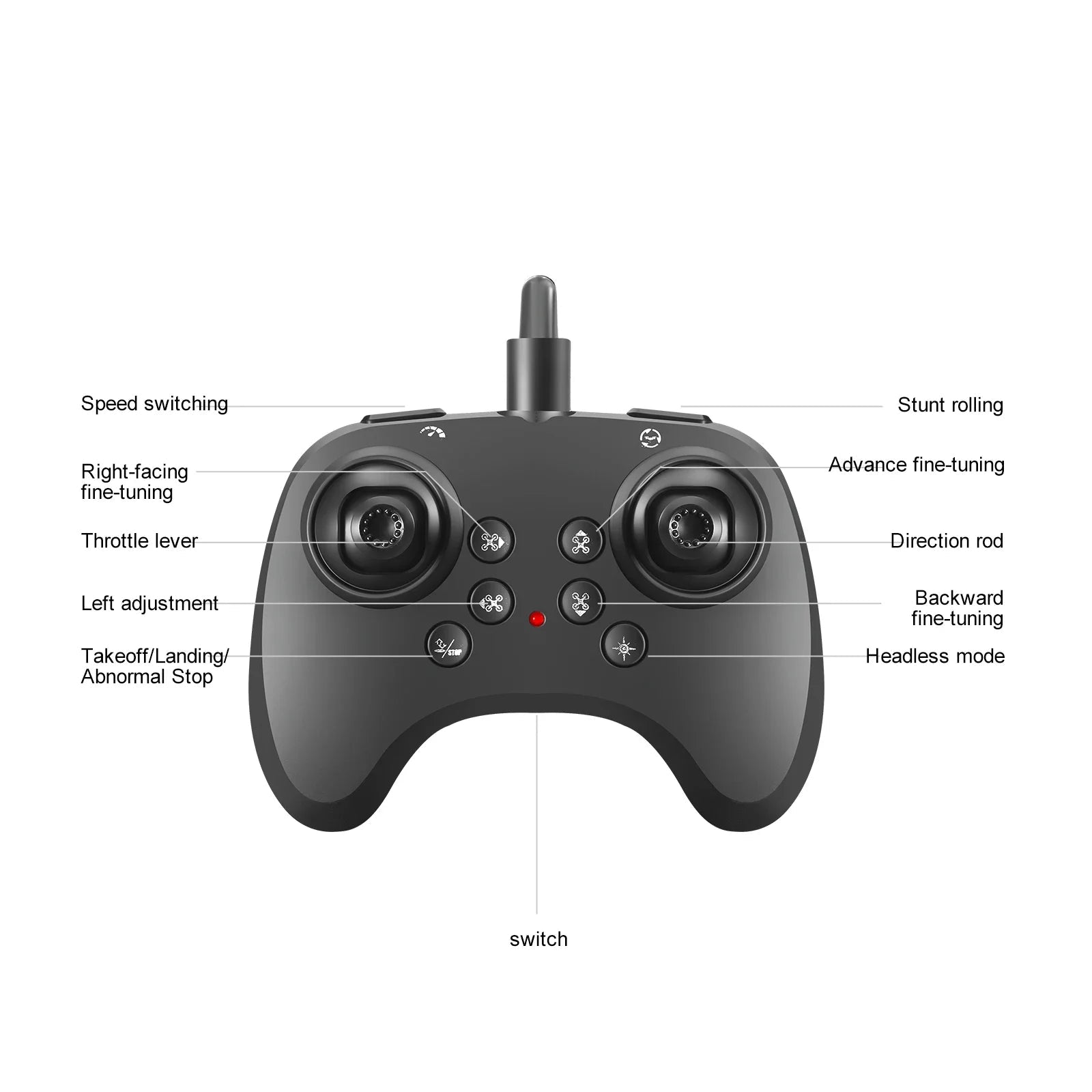 YP3 Glider RC Hobby Jet Stunt Foam Fighter Airplane Toy - 2.4G Remote Control Ai-TechWorld