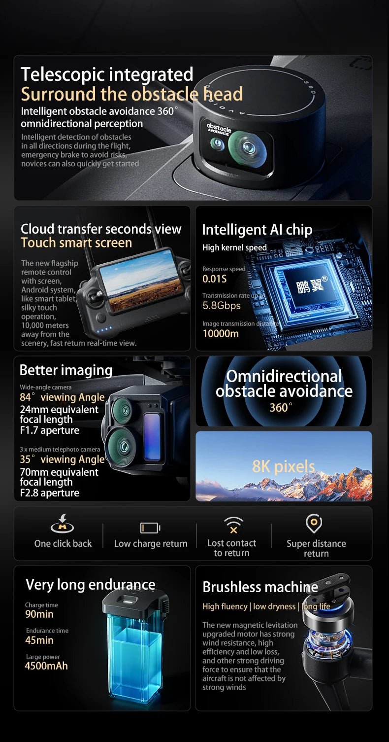 P7 MAX High-end GPS Drone 8K Camera Remote Control Quadcopter - Ai-TechWorld