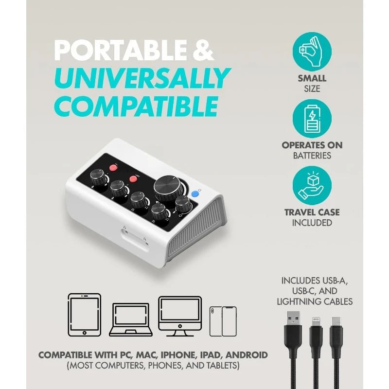 Portable Podcast Equipment Bundle for iPhone/Android Phones- Podcast Kit with Audio Interface, 2 CastMic Dynamic Mics, 2 Ta Ai-TechWorld