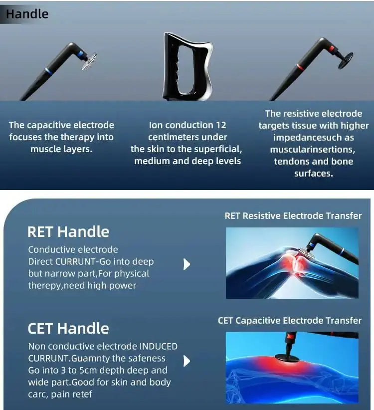 Professional 448K Physical Therapy CET RET RF Radiofrequency Indiba 448khz Physical Therapy CET RET RF CET RETMachine - Ai - TechWorld