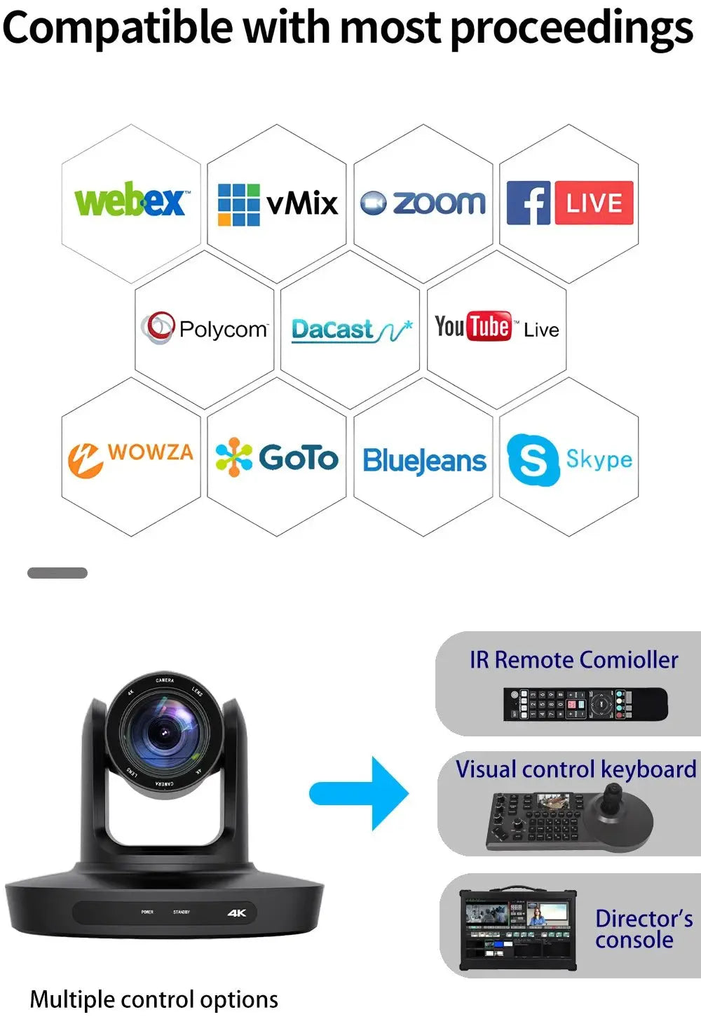 PTZ Camera 4K 20X Zoom Video Conference Camera Kit Church Meeting live broadcast PTZ camera Controller for Video Conferencing - Ai - TechWorld