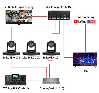 PTZ Camera 4K 20X Zoom Video Conference Camera Kit Church Meeting live broadcast PTZ camera Controller for Video Conferencing - Ai - TechWorld