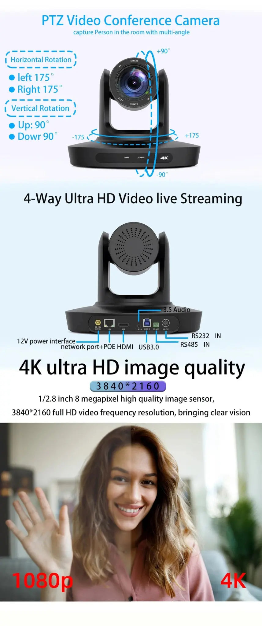 PTZ Camera 4K 20X Zoom Video Conference Camera Kit Church Meeting live broadcast PTZ camera Controller for Video Conferencing - Ai - TechWorld
