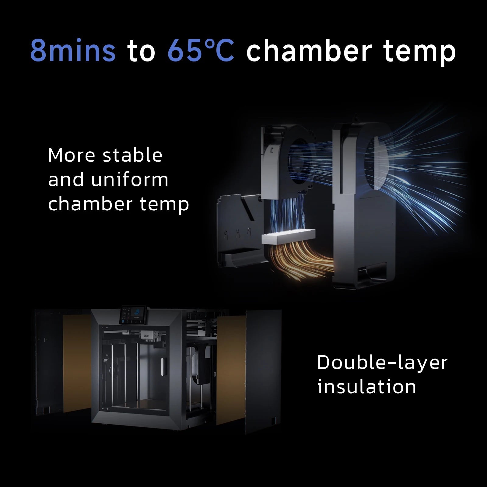 QIDI Plus 4 3D Printer, 600mm/s High-Speed 3D Printer withFull-auto Calibrati, Independent Dual Z-axis Motors, 55℃ Chamber Heat Ai-TechWorld