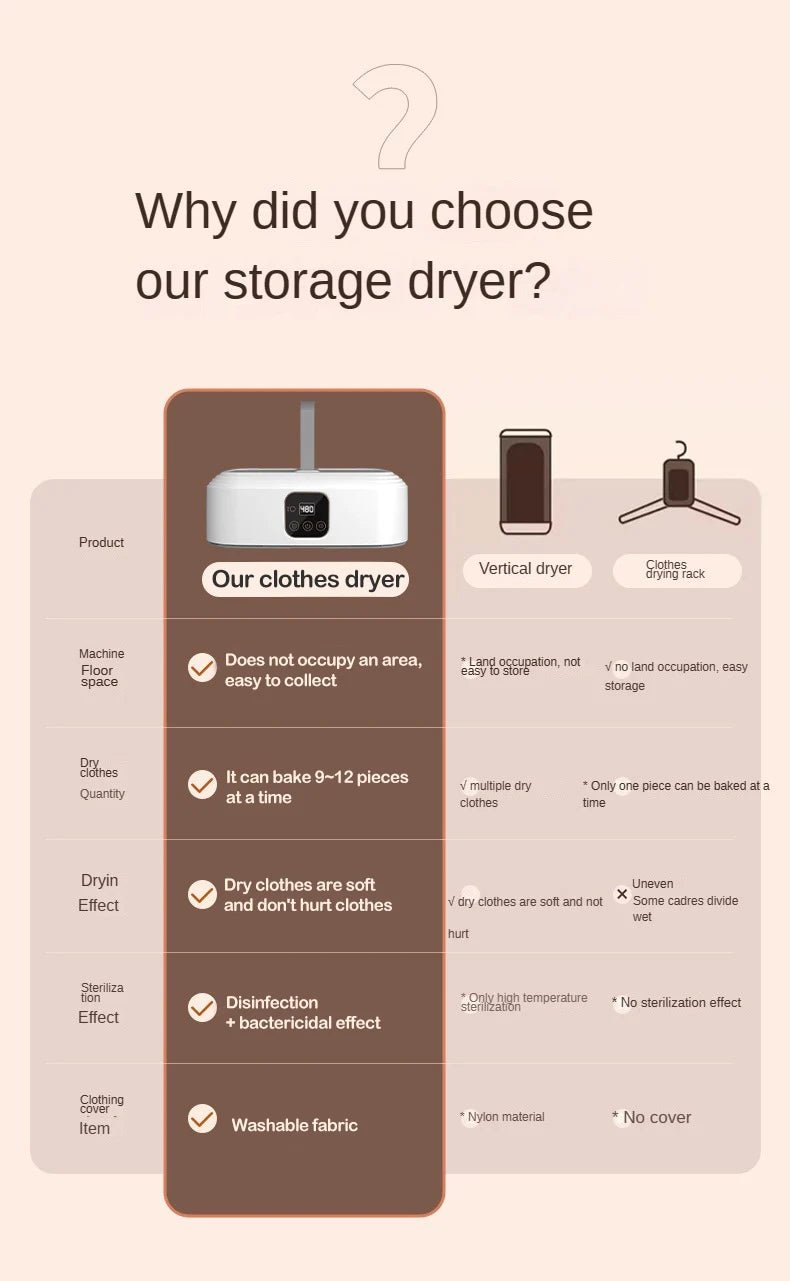 Remote Control Multifunctional Dryer Electric Clothes Home Cabinet Floor Machine Laundry Dryers Warm Air Dryer With Timing Home - Ai - TechWorld