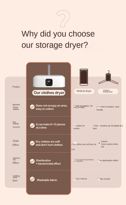 Remote Control Multifunctional Dryer Electric Clothes Home Cabinet Floor Machine Laundry Dryers Warm Air Dryer With Timing Home - Ai - TechWorld