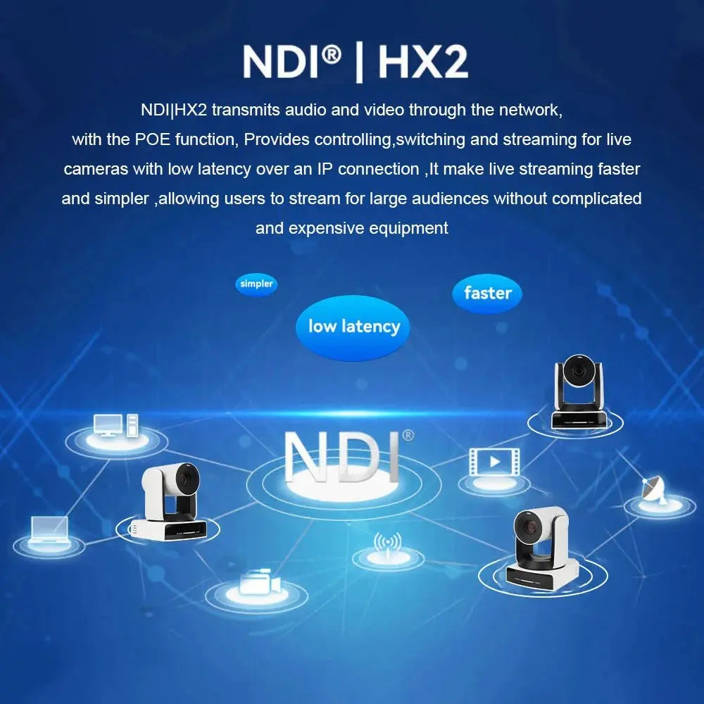 Runpu 4K NDI Camera 60FPS 30X Optical Zoom AI Auto Tracking PTZ Conference Camera with PoE HDMI SDI USB for Live Streaming OBS - Ai - TechWorld