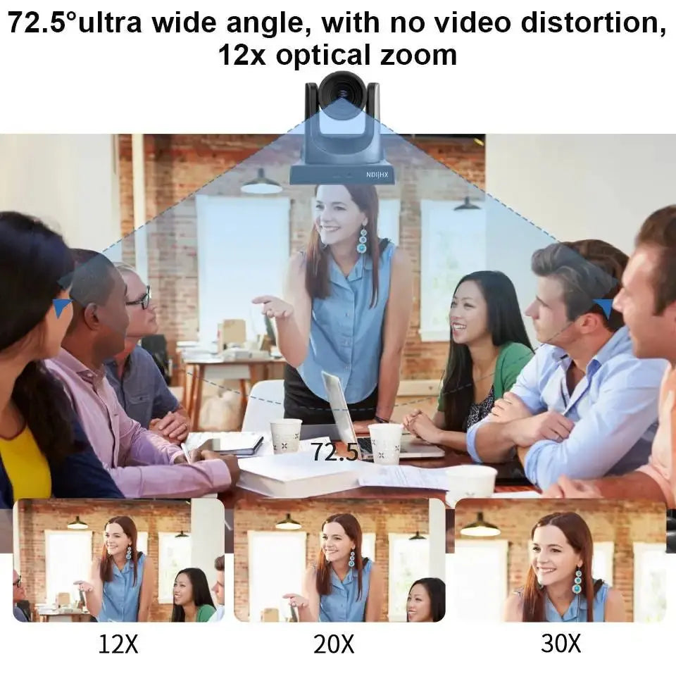 Runpu NDI PTZ Camera Ai Tracking Conference Camera Ptz Video SDI HDMI USB POE Live Streaming Camera for Video Confere Church - Ai - TechWorld