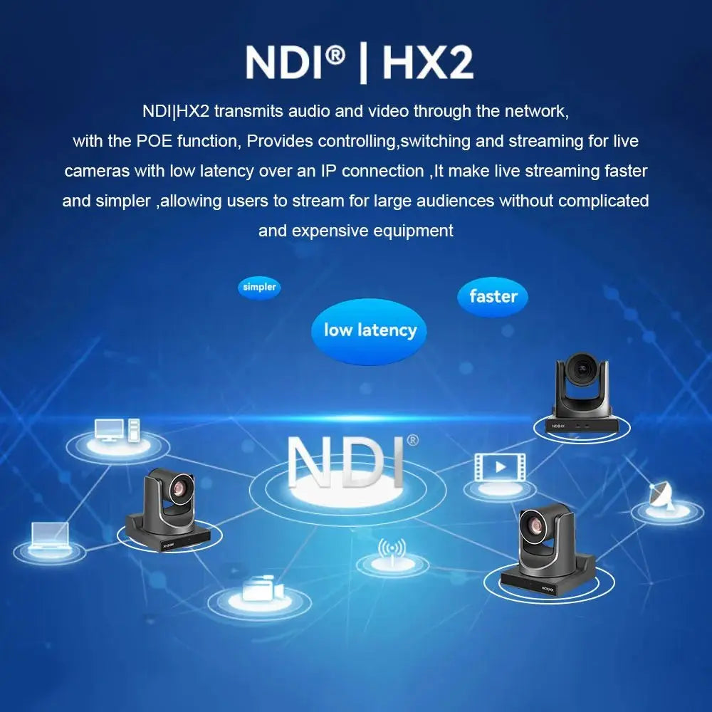 Runpu NDI PTZ Camera Ai Tracking Conference Camera Ptz Video SDI HDMI USB POE Live Streaming Camera for Video Confere Church - Ai - TechWorld