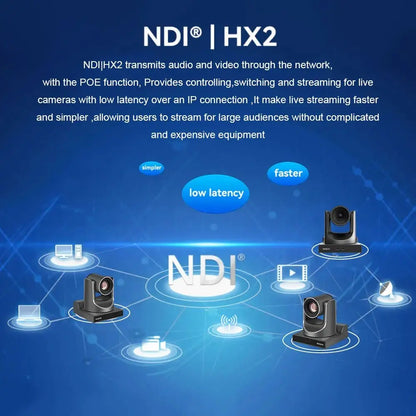 Runpu NDI PTZ Camera Ai Tracking Conference Camera Ptz Video SDI HDMI USB POE Live Streaming Camera for Video Confere Church - Ai - TechWorld