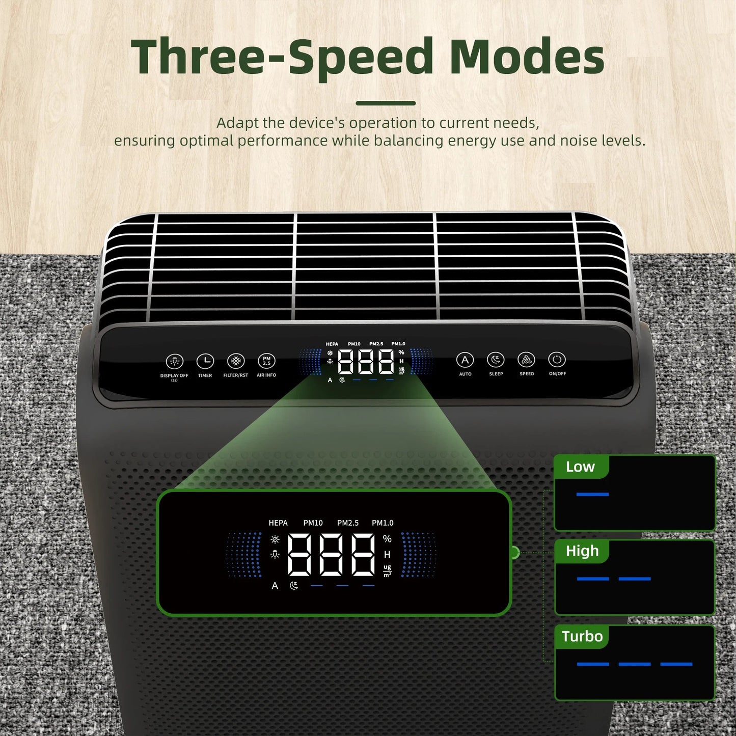 Smart Air Purifier – Touch Control, Auto Mode, Odor & Allergen Removal - Ai - TechWorld
