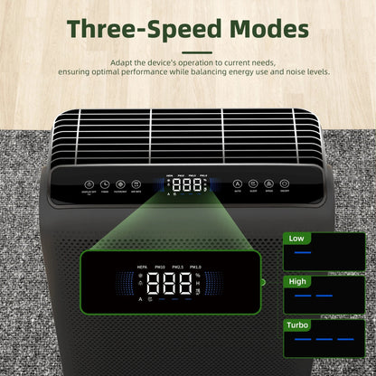 Smart Air Purifier – Touch Control, Auto Mode, Odor & Allergen Removal - Ai - TechWorld