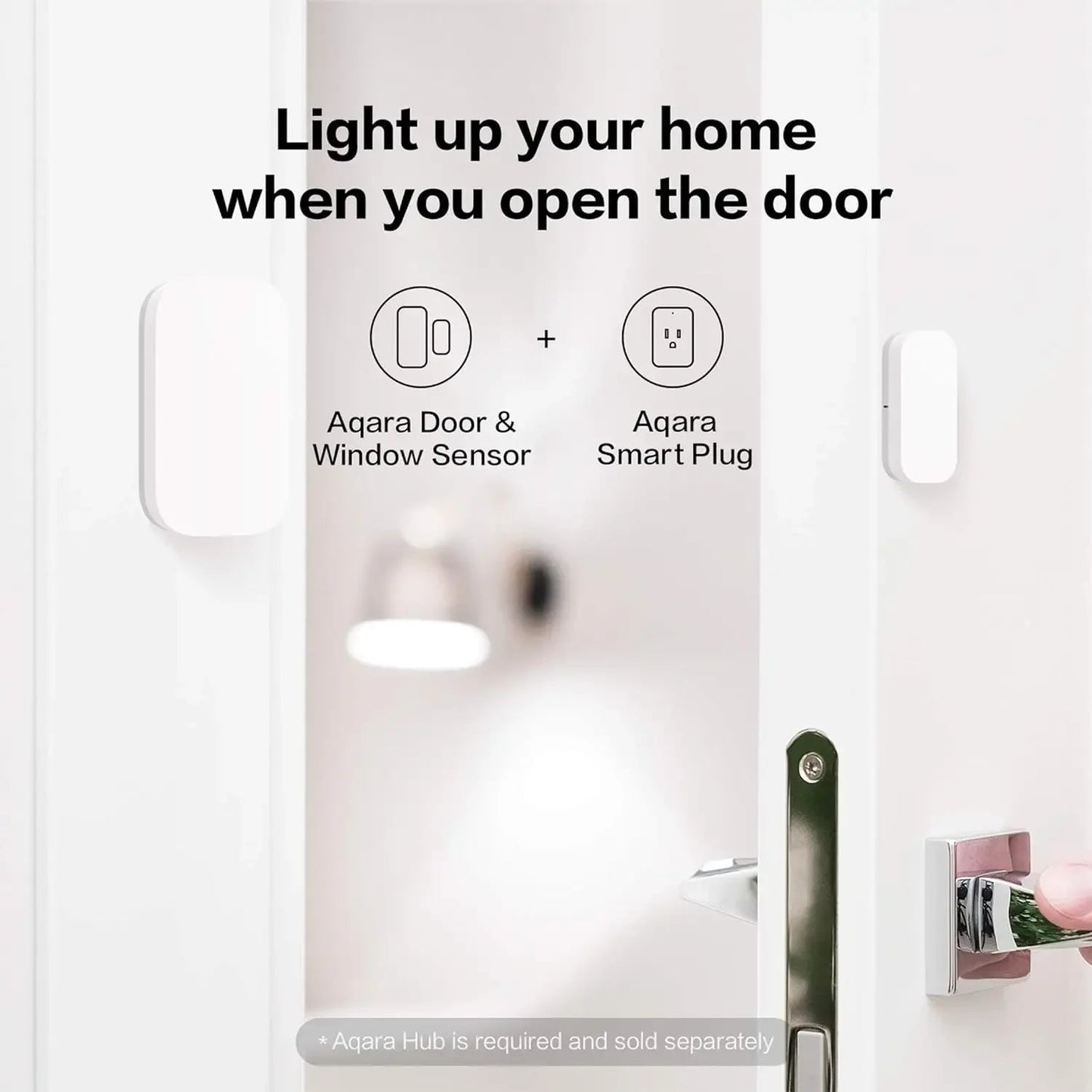 Smart Door & Window Sensor – Mini Wireless Security Sensor for Smart Homes ai-techworld