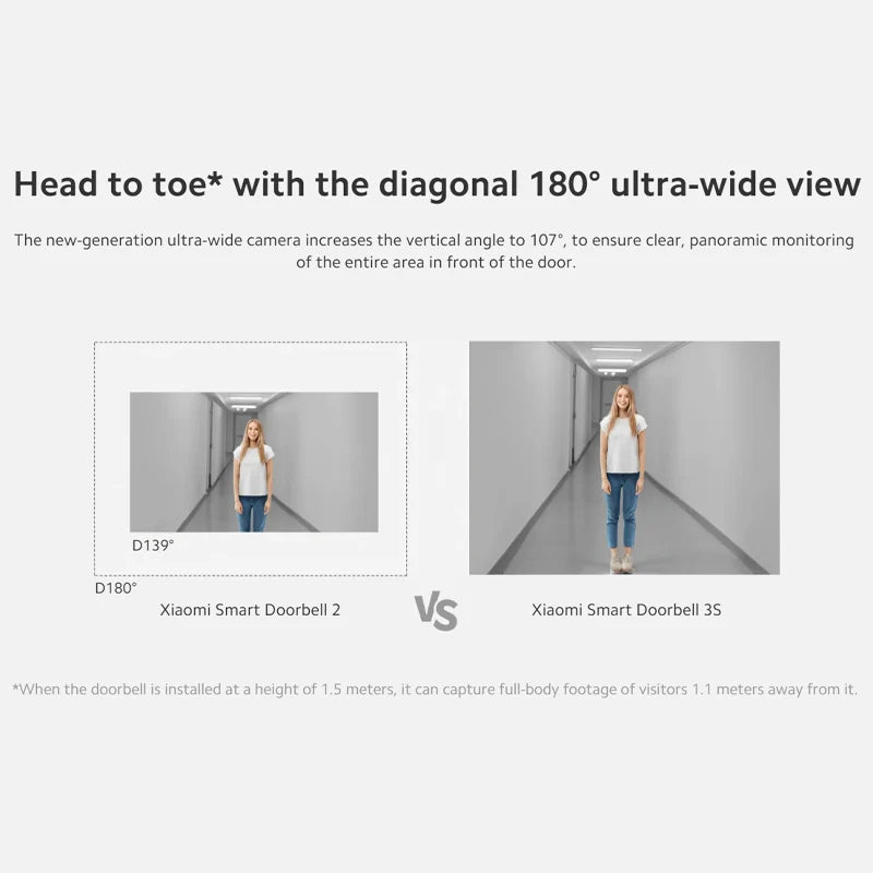 Smart Doorbell 3S – 2K Ultra HD Video with Night Vision & AI Human Detection ai-techworld