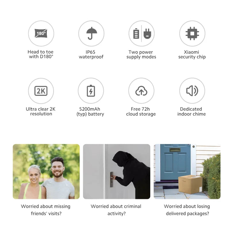 Smart Doorbell 3S – 2K Ultra HD Video with Night Vision & AI Human Detection ai-techworld
