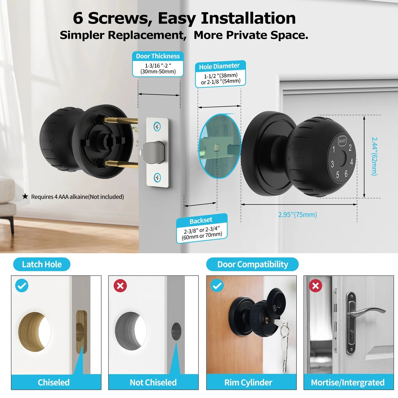 Smart Fingerprint Door Lock – 4-in-1 Keyless Entry with App, Passcode & Key Unlock ai-techworld