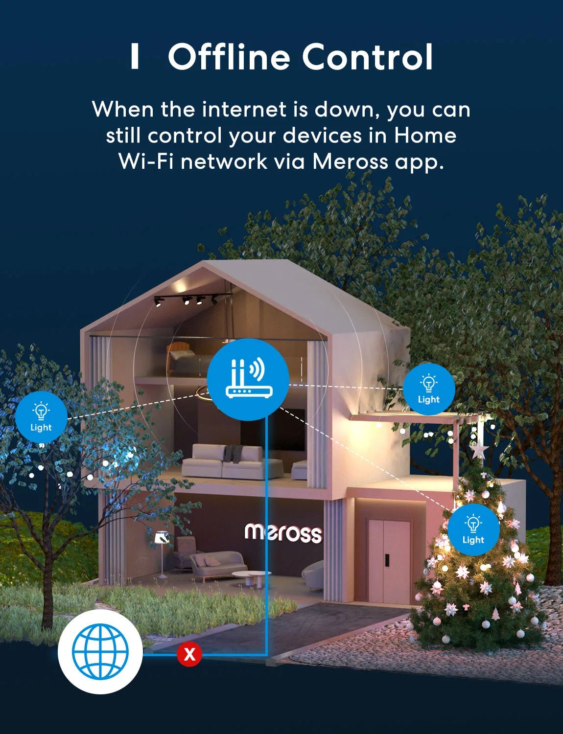 Smart HomeKit Wi - Fi Indoor/Outdoor Plug – IP44 Waterproof with 3 AC Outlets and App Control - Ai - TechWorld
