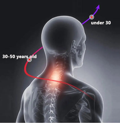 Smart Neck Massage Instrument Portable Shoulder Neck Massage Cervical Vertebra Health Care Vibrator Heating Compress Massage - Ai - TechWorld