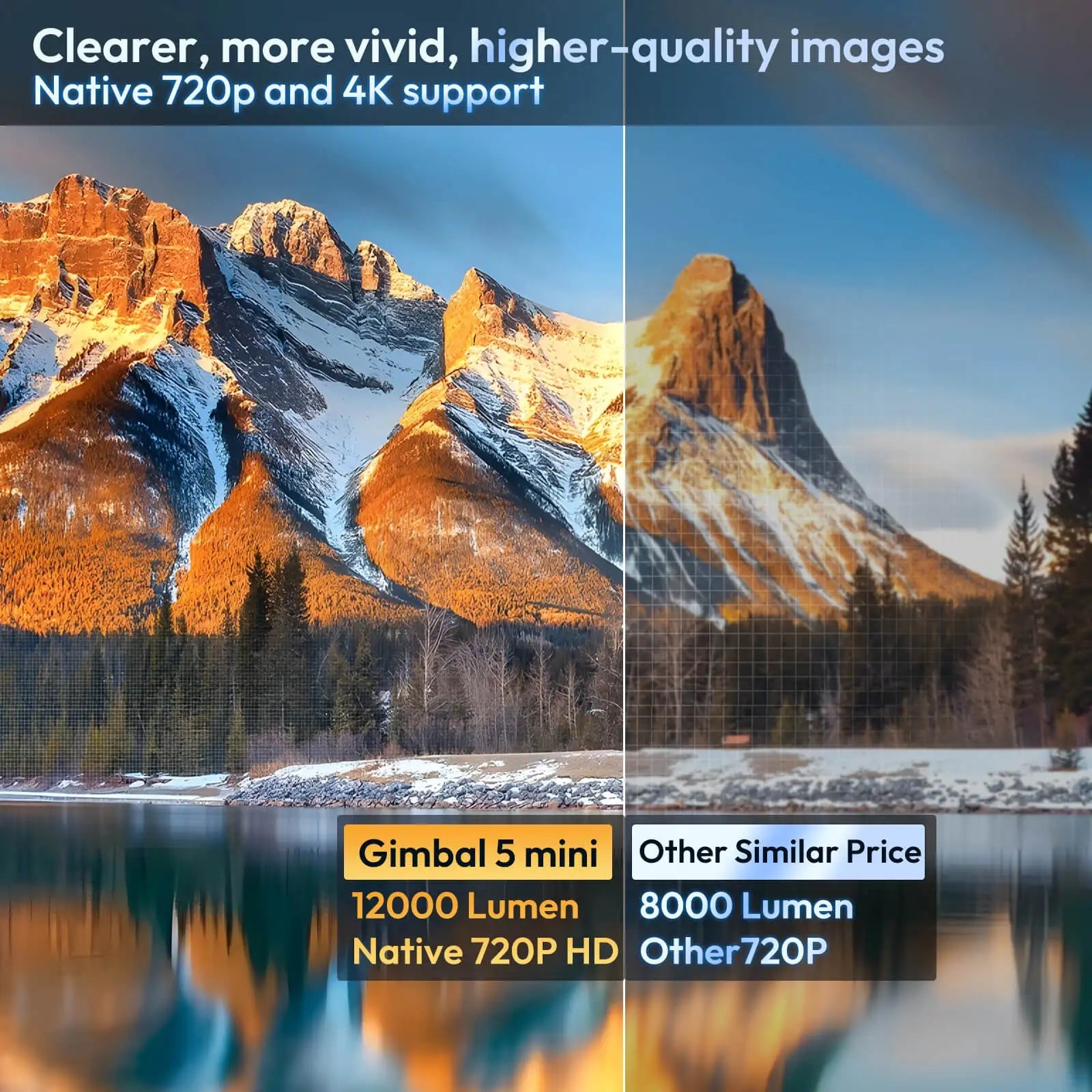 Smart Projector with Android 11, Auto Keystone, 4K Support, Portable Home Theater - Ai - TechWorld