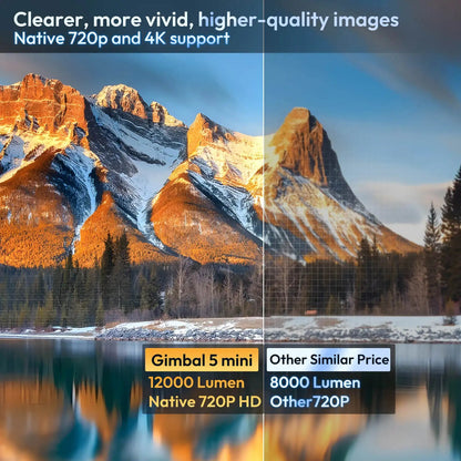Smart Projector with Android 11, Auto Keystone, 4K Support, Portable Home Theater - Ai - TechWorld