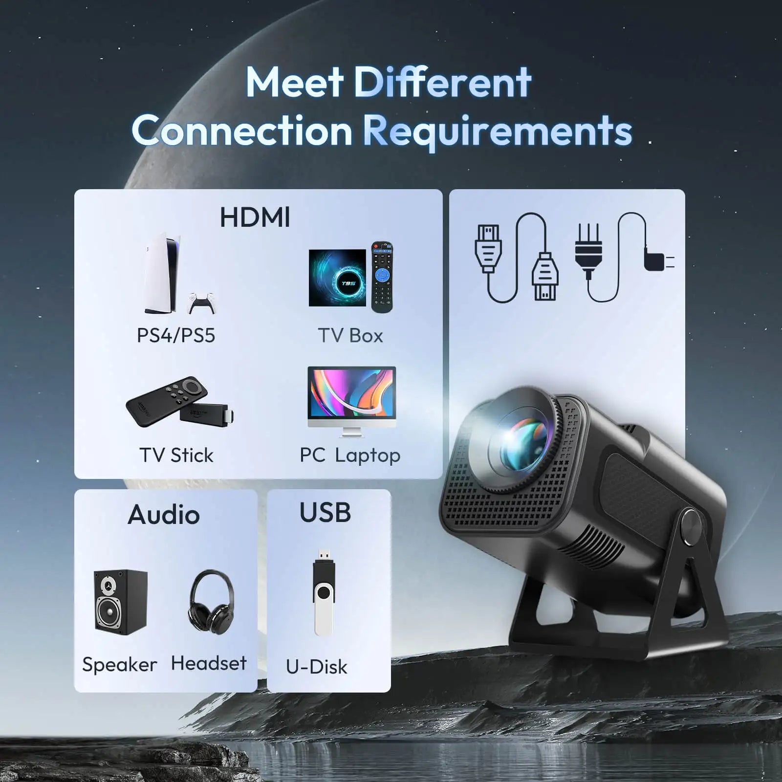 Smart Projector with Android 11, Auto Keystone, 4K Support, Portable Home Theater - Ai - TechWorld