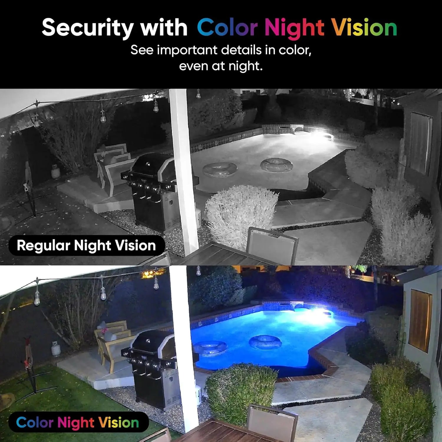Smart WiFi Security Camera – Indoor/Outdoor Baby & Pet Monitor - Alexa - Google - Ai - TechWorld